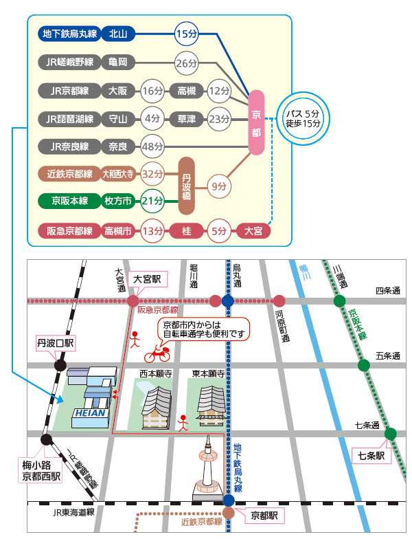 平安高校アクセスマップ