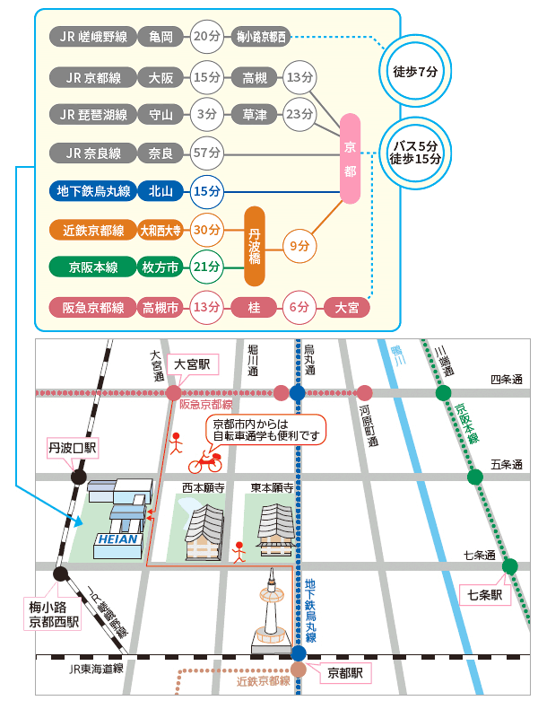 平安高校アクセスマップ